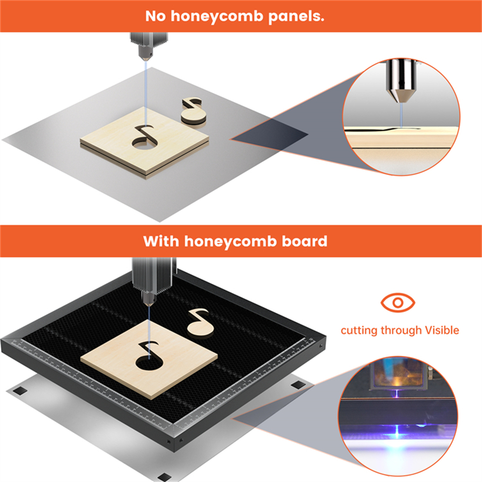 ACMER Honingraatpaneel Laser W - Workshop Tools And Equipment recensie en prijs
