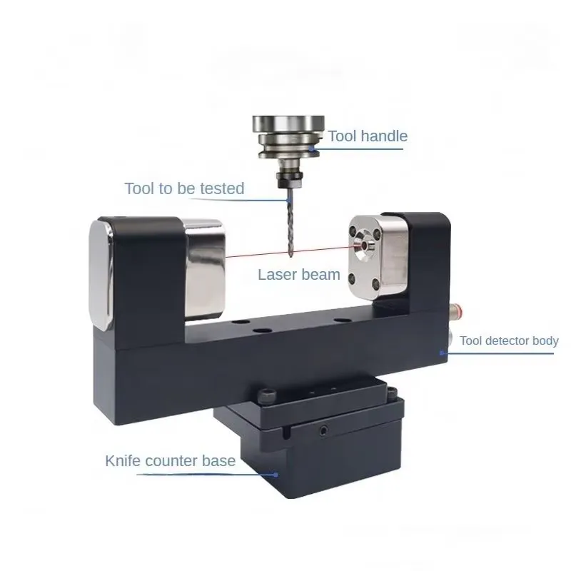 Compensatiegereedschapsetter v - Workshop Tools And Equipment recensie en prijs